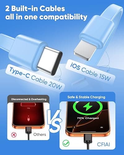 CFIAI Portable Charger 15000mAh Slim Power Bank with Built in Cables | 22.5W Fast Charge, Travel Essential, 50% Larger Capacity USB C Battery Pack for iPhone Samsung Google Android, Glacier thumbnail 2
