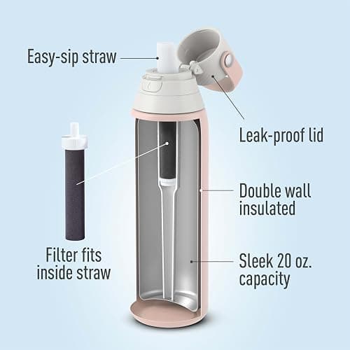 Brita Stainless Steel Premium Filtering Water Bottle, BPA-Free, Reusable, Insulated, Replaces 300 Plastic Water Bottles, Filter Lasts 2 Months or 40 Gallons, Includes 1 Filter, Rose - 20 oz. - 20 Ounces - Rose thumbnail 3