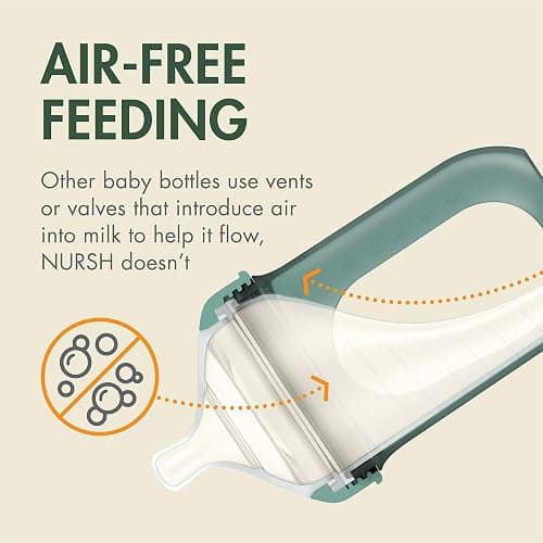 Boon Nursh Bottles - Silicone Baby Bottles Help Ease Colic Symptoms - Formula and Breast Milk Only Touch Platinum Food-Safe Silicone - Medium Flow - Speckle Green - 8 Ounce thumbnail 3