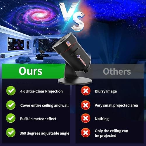 [2025 8th Gen] Star Projector, Galaxy Projector for Bedroom Night Light with Timer, Mood Lighting, Solar System Realistic Space Planetarium Projector Moon Lamp, Room Decor for Ceiling Kids Adults thumbnail 3