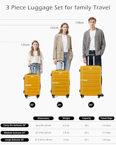 COOLIFE 28 Inch Large Suitcase for Checked Luggage, Business Trip, ABS+PC, Lightweight Hard Shell Luggage with 360°Rubber Spinner Wheels, YKK Zipper, Telescopic Handle, TSA Lock, Lemon Yellow thumbnail 2