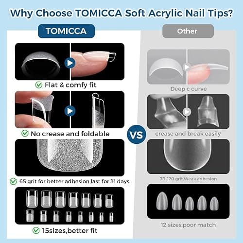 TOMICCA Short Square Nail Tips 510Pcs 15 Sizes Pre-Shaped Acrylic Nails Half Matte Clear Nails Press on Nails for Extension Nail Manicure Home DIY thumbnail 4