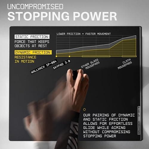 Wallhack 4.0 Glass Gaming MousePad - Professional Esport Mouse Mat with Specialty Surface for Top Speed and Control, Large Tempered Glasspad with Full Silicone Base - (SkyPAD Black,XL 16.92" x 19.29") thumbnail 4