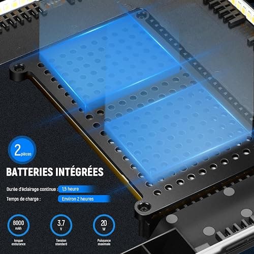 NEEWER 2 Packs Panneau Lumière Vidéo LED 12,9" avec Batterie 8000mah Intégrée Éclairage Vidéo Bicolore Variable avec Support Lumière&Sac Transport pour Jeu/Diffusion Direct/Youtube/Studio/Photographie thumbnail 3