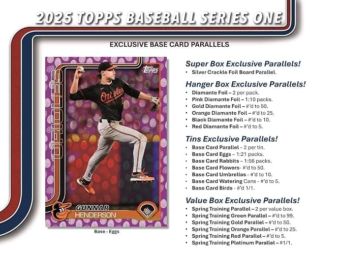 2025 Topps Series 1 Baseball Trading Card MLB Retail 20 Pack Box thumbnail 6