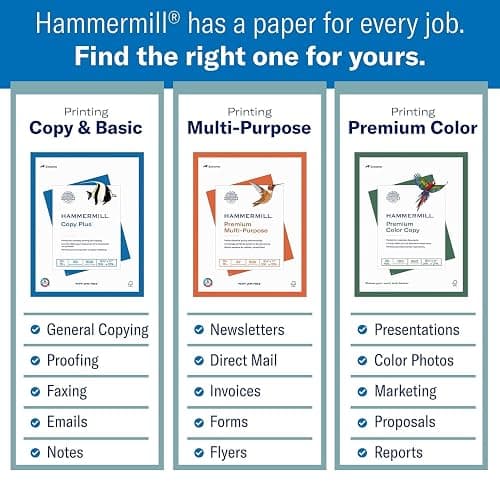 Hammermill Printer Paper, Premium Color 28 lb Copy Paper, 8.5 x 11 - 5 Ream (2,500 Sheets) - 100 Bright, Made in the USA, 102450C, White thumbnail 3