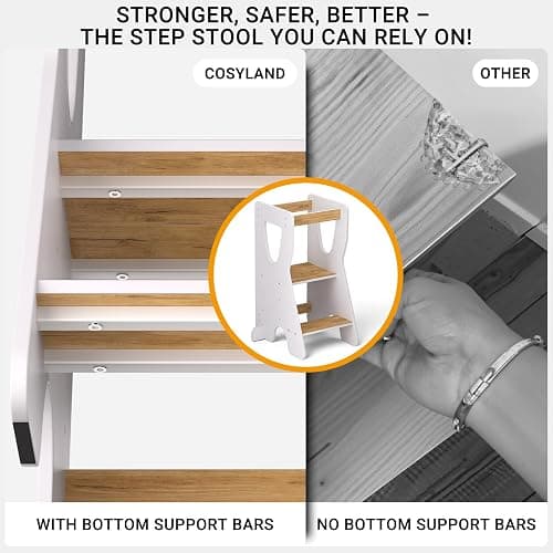 COSYLAND Toddler Standing Tower - Adjustable Height Toddler Kitchen Stool Helper - Kids Kitchen Step Stool for Learning with Handle White & Natural thumbnail 3