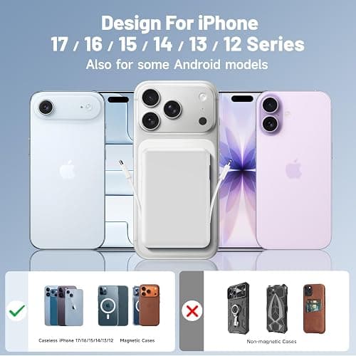 Vexnara Batterie Externe iPhone Magnétique, Compatible avec MagSafe 10000mAh sans Fil Power Bank Charge Rapide avec 2 Câbles Intégrés Affichage LED Compatible iPhone 17/16/15/14/13/Pro/Pro Max-Blanc thumbnail 3