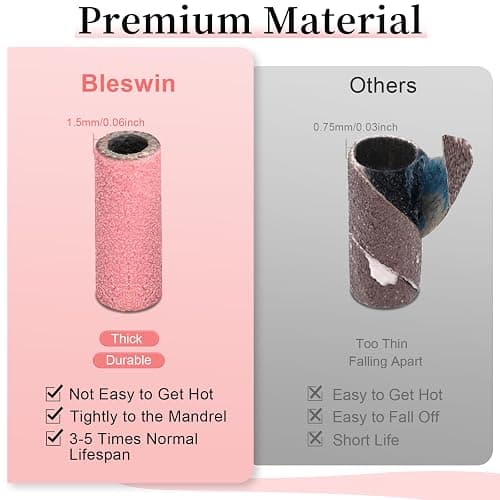 100pcs 180 Grit Small Sanding Bands for Nail Drill with 2pcs 3/32’’ Upgrade Mandrels Bits, Mini Sanding Bands for Nail Drill for Manicure Nail Salon and Nail Enthusiasts Use, Pink - 180 Grit-Pink thumbnail 5