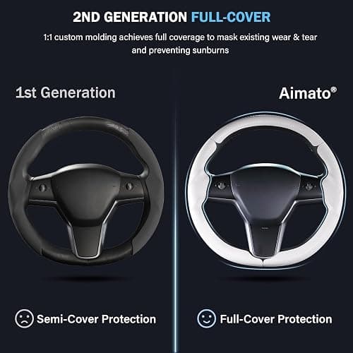Steering Wheel Cover for Tesla Model 3 (2017-2023) / Model Y (2020-2024),Anti-Slip,Comfortable Grip, Breathable,Customized for Tesla Model 3/Y Accessories,Matte White thumbnail 3