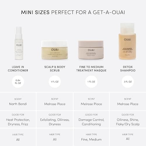 OUAI Travel Kit - Includes Travel Size Leave In Conditioner, Detox Shampoo, Fine to Medium Hair Mask, Scalp & Body Scrub (4 Count) thumbnail 2