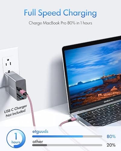 etguuds Pink USB C to USB C Cable 3ft, 2-Pack 60W USBC to USBC Cord, Type C to C Charger Cable Fast Charging for iPhone 17 16 15 Pro Max Plus Air, Samsung Galaxy S25 S24 S23, for MacBook/iPad, Pixel thumbnail 8