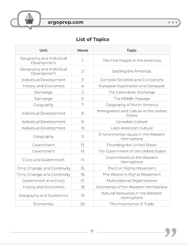 5th Grade Social Studies: Daily Practice Workbook | 20 Weeks of Fun Activities | History | Government | Geography | Economics | + Video Explanations for Each Question (Social Studies by ArgoPrep) thumbnail 17