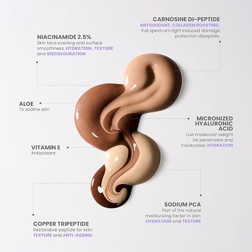 Wonderskin Hyper-Bond Serum Foundation – Waterproof, Transfer-Proof, 24HR Longwear Face Makeup with Niacinamide & Hyaluronic Acid – Lightweight, Natural Finish, Vegan & Cruelty-Free (Echo) thumbnail 3
