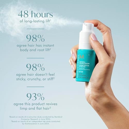 Moroccanoil Texture & Volume Powder, 0.28 Fl. Oz. thumbnail 5