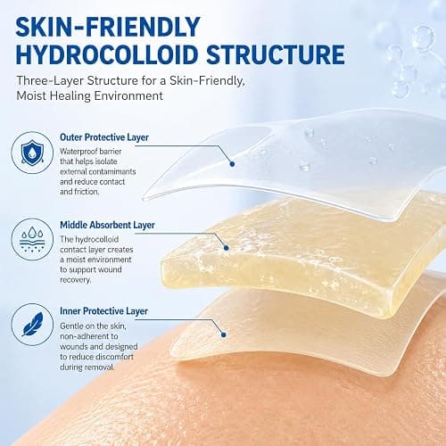 Hydrocolloid Roll for Wound Care Skin-Friendly Self Adhesive 2in x 12ft | Cut-to-Size Waterproof Hydrocolloid Bandages with Flexible Fit for Minor Wounds, Blisters, Pimples, and Friction thumbnail 4