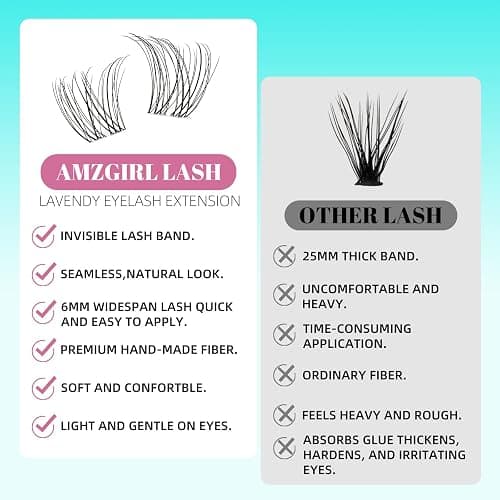 Lash Clusters Kit,160pcs Natural Eyelash Extension with Lash Bond and Seal Waterproof,Remover For Lashes Cluster,Lash Applicator Tool For False Eyelashes Extensions At Home(Lavendy,Kit) thumbnail 5
