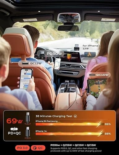 LISEN Retractable Car Charger, Lighting Deals of Today, Retractable Car Phone Charger for iPhone 17 Pro Max Air 16 15 14 13 12 Airpods, iPad, Samsung Pixel 10, Sale Prime for Day Deals Today 2025 thumbnail 5