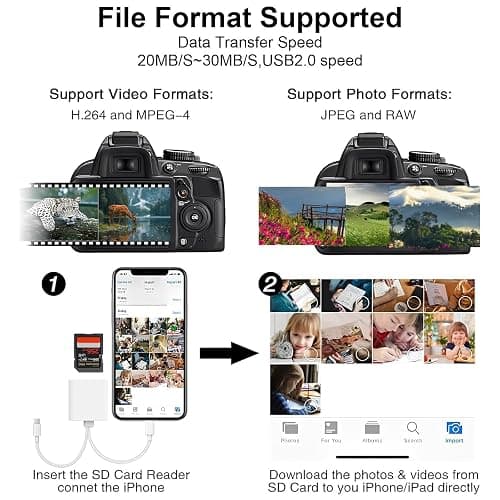 Loydia SD Card Reader, 2 in 2 USB C to Micro-SD Card Viewer Reader, Type C OTG Adapter Lightning Memory Card Adapter, Dual Slot for SD/MicroSD/SDHC/SDXC, Plug and Play thumbnail 5