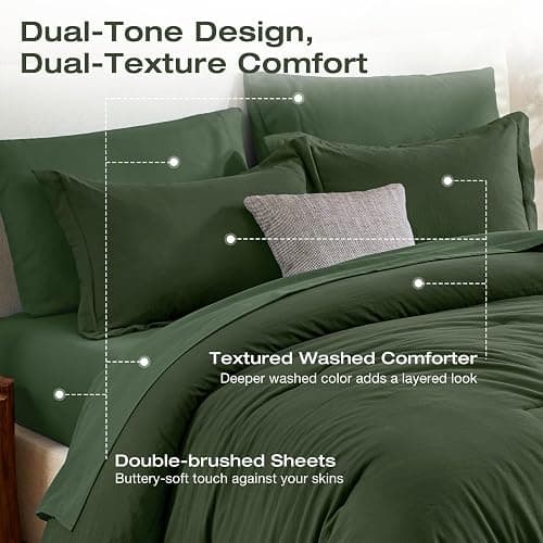 Sasttie Queen Comforter Set 7-Piece Dark Green, Pre-Washed Bed in a Bag | Soft & Breathable, All-Season Bedding Set with Comforter, Sheets, Pillowcases & Pillow Shams, OEKO-TEX, Down Alternative thumbnail 2
