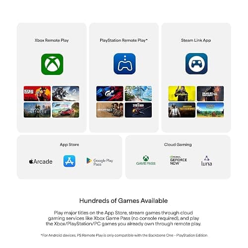 BACKBONE One Mobile Gaming Controller for iPhone 14 & Older (Lightning) 2nd Gen, Phone Controller, Play Xbox, PlayStation, PC, App Games & More (With 3 Months of Apple Arcade Access) thumbnail 3