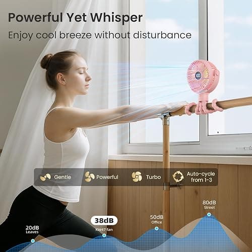 Coohea Portable Stroller Fan, 4000mAh Rechargeable Clip on Baby Fan 25H Battery Life, Head Detachable 360° Rotate Mini Fans, 4 Speed Personal Fans with Night Light for Car Seat Crib Bike Treadmill thumbnail 3