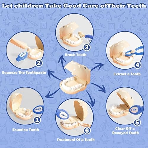 RedCrab Kids Doctors Play Set, 62PCS Cute Hippo Pretend Play Medical Kit with Clothes, Stethoscope and Carry Case,Doctor Kit for Toddlers 3-5 6-8 Boys Girls Christmas Birthday Gift (Blue) - Blue thumbnail 5