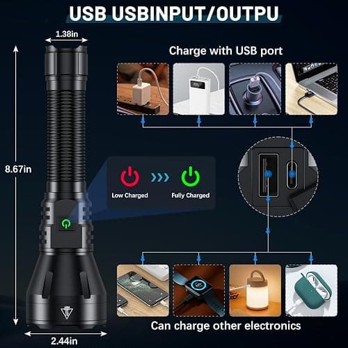 Rechargeable Flashlights High Lumens, 990000 Lumens Super Bright Flashlight, 5 Modes LED Powerful Flashlight Adjustable & Waterproof, Versatile Tactical Flashlight for Emergencies, Hiking, Camping thumbnail 2