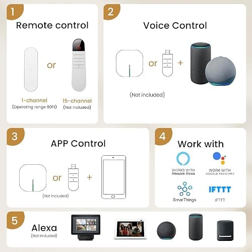 Grandekor No Drill Motorized Blinds with Remote, Roller Shade Electric Smart Remote Control Blinds, Fit for APP and Voice Control, Customized Size Color Blackout thumbnail 6