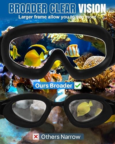 Rantizon Swim Goggles 2 Pack, Wide View Anti Fog&UV Swimming Goggles for Audlt, No Leaking Swim Glasses for Men Women Kids thumbnail 4