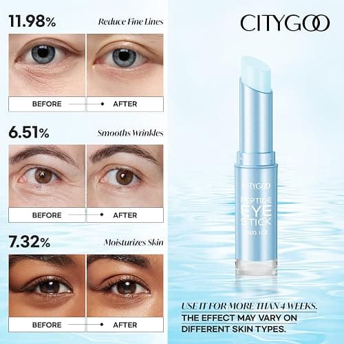 CITYGOO Peptide Under Eye Cream: Moisturizing Eye Stick Reduce Wrinkles Fine Lines for Women & Men (Peptide Moisturizing Eye Stick, 1pcs) thumbnail 4