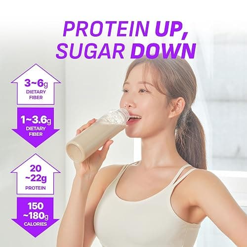 Flimeal Variety pack Protein Shake, With Crunchy Protein Balls, Protein Smoothie Powder - Low Sugar, Keto-Friendly Meal Replacement Shake, 1.59oz, 12packs, 6 Flavors thumbnail 3