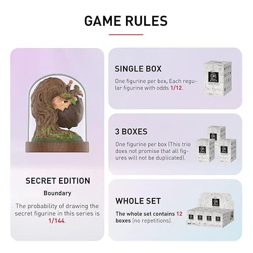 POP MART Hirono Tamed Wildgrass Series Blind Box Figures, Collectible Toys Home Decorations, Holiday Birthday Gifts for Girls and Boys, Single Box thumbnail 7