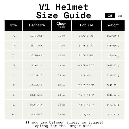 Fox Racing Unisex V1 Motocross Dirt Bike Helmet thumbnail 14