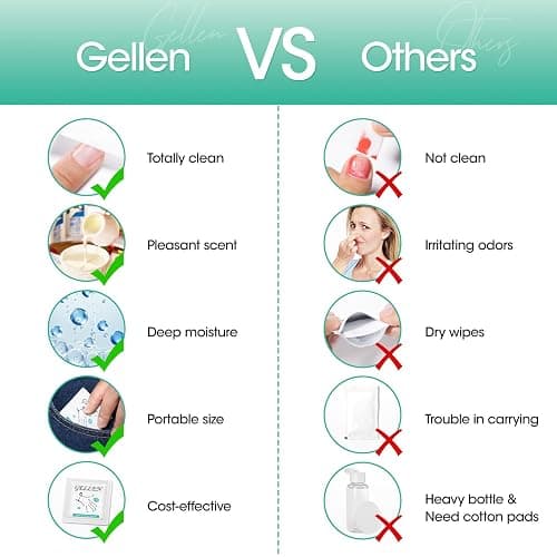 GELLEN Nail Cleanser Pads, 200 Pack Alcohol Prep Pads Nail Cleanser Wipes Remove Tacky Residue, Lint-free Glossy Wipes for Acrylic/Builder/Gel Polish Travel Individually Wrapped for Perfect Manicure thumbnail 6