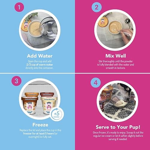 Puppy Scoops Dog Ice Cream Mix - Just Add Water and Freeze at Home, Powder Mix with Ice Cream Cup and Reusable Lid, (Birthday Cake with Pupfetti Sprinkles Flavor), 5.65 oz - Made in USA thumbnail 3