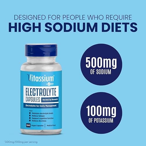 Electrolyte Salt Pills thumbnail 2