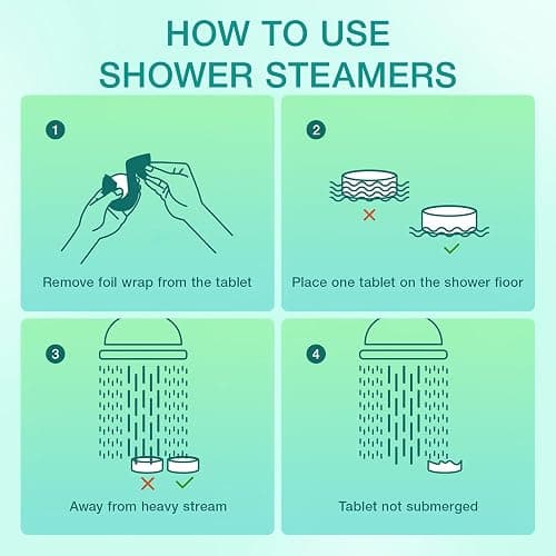 Shower Steamers Aromatherapy - 18 Pack Shower Bombs Birthday Christmas Gifts for Women Men, Eucalyptus for Shower, Nasal Relief,Self Care Spa Gifts for Women - Eucalyptus & Mint thumbnail 6