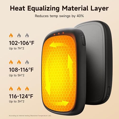 Bearwind Electric Hand Warmers Rechargeable - 2 Pack Magnetic Pocket Heater Handwarmers with AI Chips, Portable Hunting Gear, Reusable Winter Essentials, Gift Ideas for Men, Women, Outdoor thumbnail 4