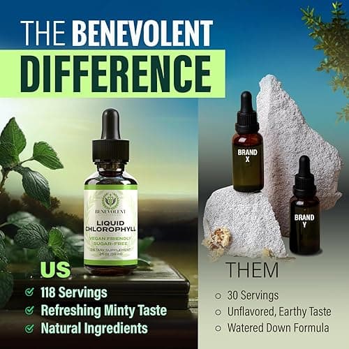 Benevolent Chlorophyll Liquid Drops with Copper for Max Absorption - Detox & Immune Support, Internal Deodorizer & Skin Health Supplement – 5900mg, Vegan, Natural Mint, 4 Month Supply - Liquid Chlorophyll thumbnail 3