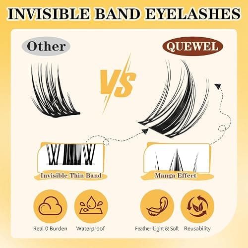 QUEWEL Lash Cluster Kit, 144pcs Cluster Lashes with Strong Hold Lash Bond and Seal Waterproof, Lashes tweezers and 5ml Eyelash Remover Easy to Use for DIY Eyelash Extensions at Home (BaBi Kit Style B) thumbnail 3