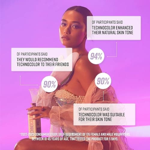 Bondi Sands Technocolor Magenta Value Kit | Includes Lightweight Sunless Foam + Reusable Mitt for a Flawless Finish ($34 Value) thumbnail 7