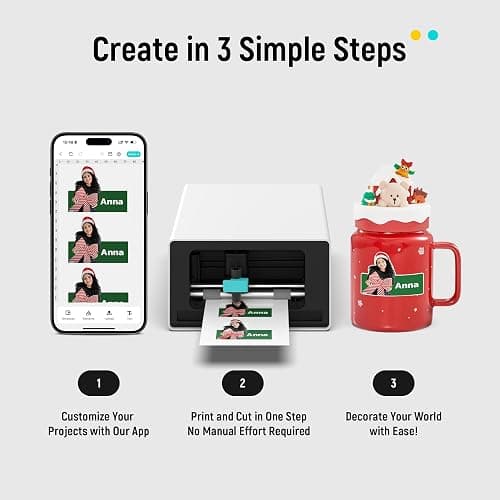 Liene PixCut S1 Color Sticker Printer & Cutting Machine - All-in-One Sticker Maker for DIY Crafts, Custom Labels & Gifts. Thermal Dye-Sublimation Photo Printer, 300 DPI, Precise AI Auto-Cutting thumbnail 2