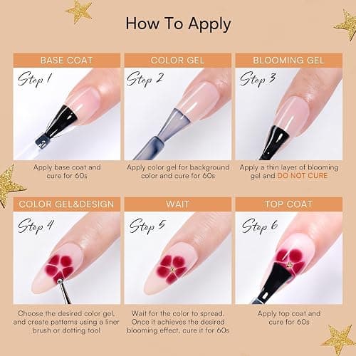 Makartt Blooming Gel - Clear Blossom UV Gel Polish for Spreading Effect Marble Soak Off Nail Polish Painting Nail Art Designs for DIY Color Floral Watercolor Magic Manicure Gift for Women thumbnail 8