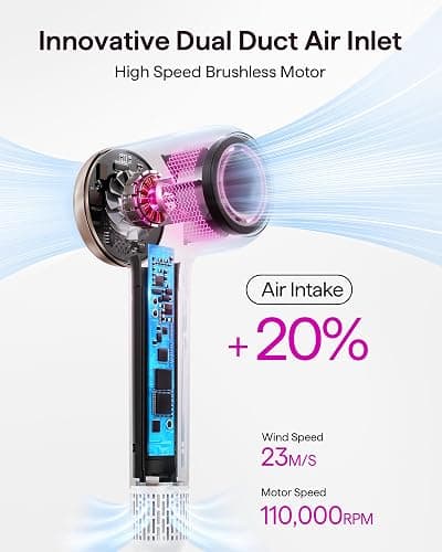 Wavytalk Hair Dryer, Wavytalk Turblow Pro Fast Drying Blow Dryer with Diffuser, High Speed Hair Dryer with 110,000 RPM, Pro Negative Ions for Less Damage, Frizz Smoothing 3 Speeds & 3 Temps, White thumbnail 4