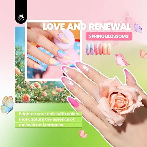 Beetles Gel Nail Polish Kit with U V Light - 68 Pcs Set 35 Colors Pink Glitter Nude Gray Gel Polish with Base Matte&Glossy Top Coat Vivid Seasons Gel Nail Set Nail Art Gift for Women & Girls thumbnail 3