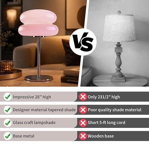 xiaojuande Bedroom Mushroom lamp, Medieval Modern Bedside Table lamp, dimmable Retro Egg Tart Headlight, Unique Home Mushroom Decoration Aesthetic Lovely Living Room Desk lamp (Pink) thumbnail 4
