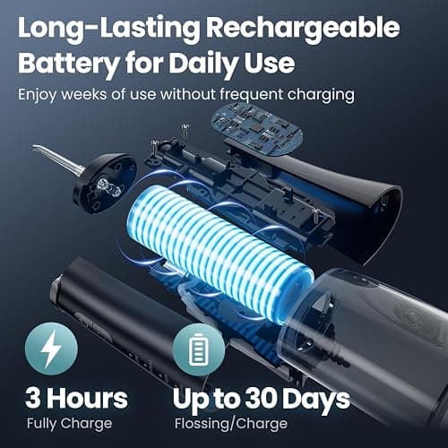 Onlyone Rechargeable Cordless Water Flosser with Adjustable Water Pressure for Daily Oral Care, Power Dental Flosser for Home and Travel Use, Portable Oral Irrigator for Sensitive Gums and Braces Care thumbnail 6