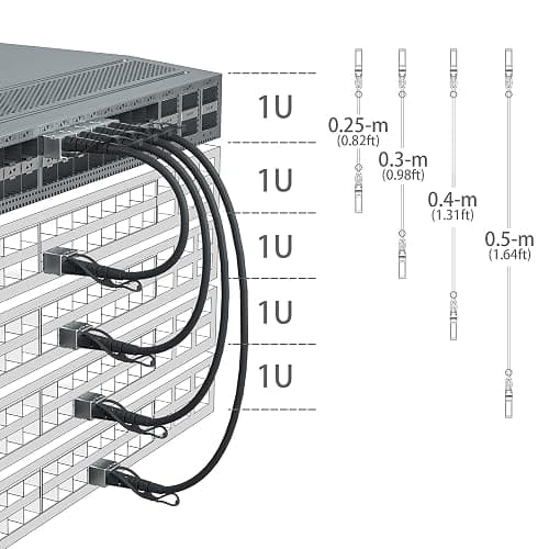 10Gtek 10G SFP+ DAC Cable - 10GBASE-CU Passive Direct Attach Copper Twinax SFP Cable for Cisco SFP-H10GB-CU0.25M, Meraki MA-CBL-TA-0.25M, Fortinet, Ubiquiti UniFi, 0.25-Meter(0.82ft) thumbnail 4