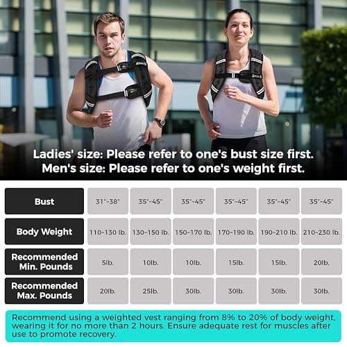 BAGAIL Weighted Vest, 5lbs/8lbs/10lbs/12lbs/15lbs/20lbs/25lbs/30lbs Weight Vest with Detachable Phone Pouch, Rucking Vest for Women, Men, Walking, Weight Loss, Training, Running - 12 lb - Black thumbnail 6